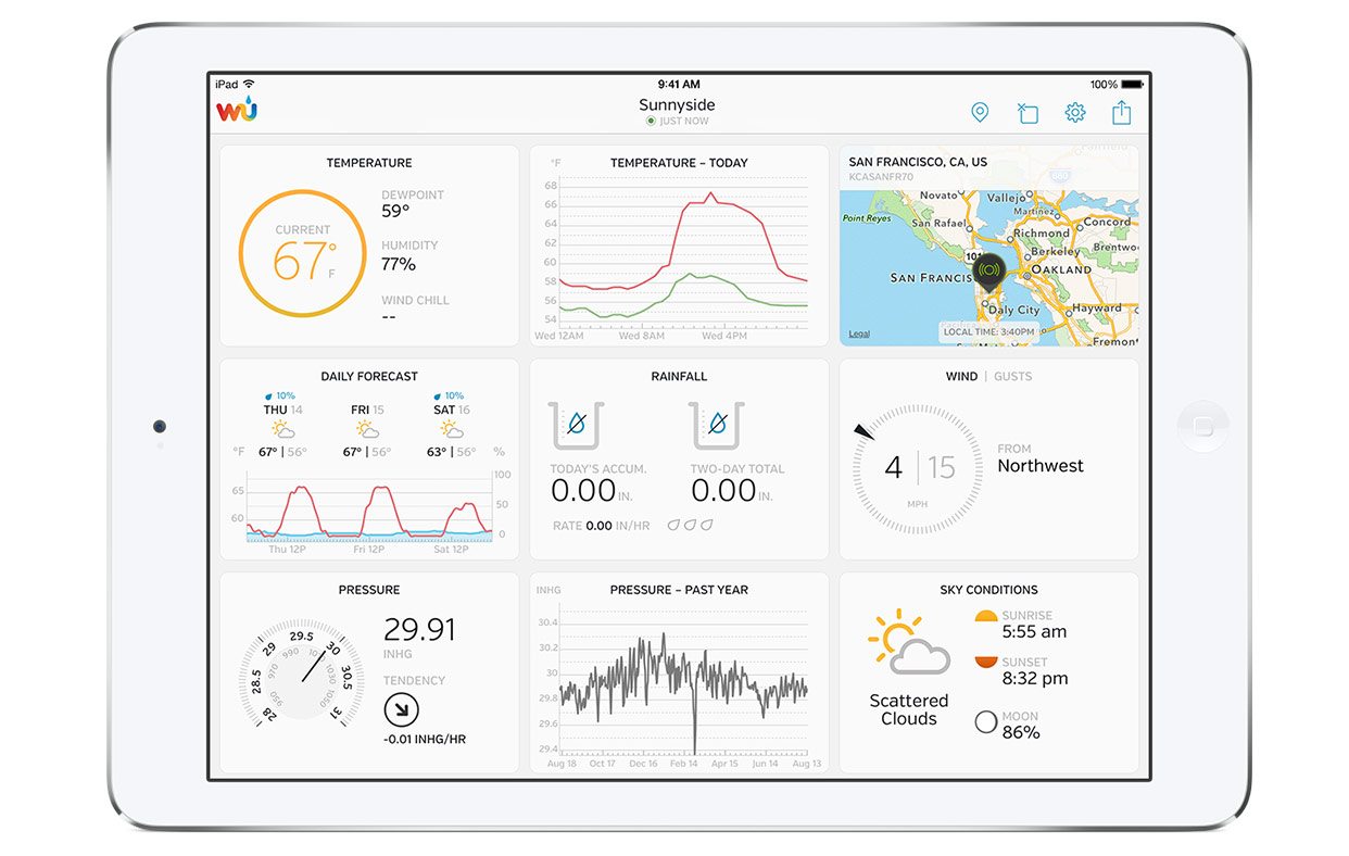 Best free weather app for mac 2019
